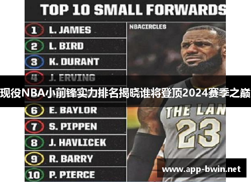 现役NBA小前锋实力排名揭晓谁将登顶2024赛季之巅